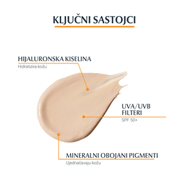 Eucerin Photoaging Control tinted tonirana svijetla gel-krema za zaštitu kože lica od sunca SPF 50+ - Slika 4