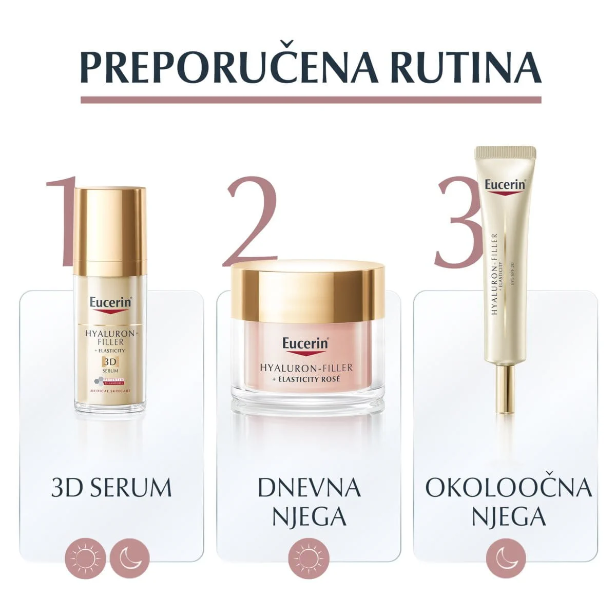Eucerin Hyaluron-Filler + Elasticity Rosé dnevna krema SPF30 - Slika 3