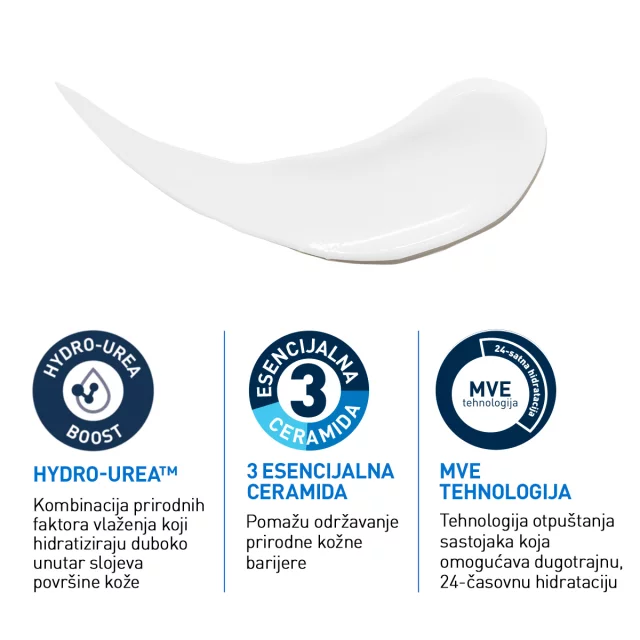 CERAVE INTENZIVNI HIDRATANTNI LOSION, 473ML - Slika 5