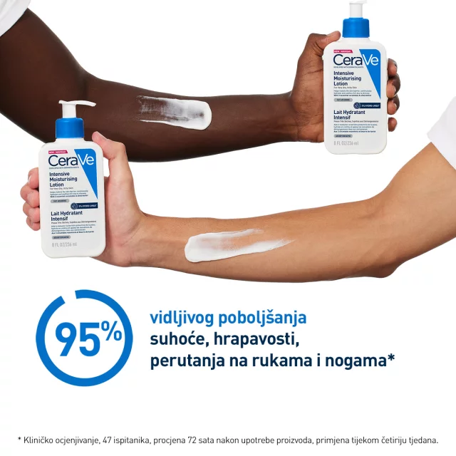 CERAVE INTENZIVNI HIDRATANTNI LOSION, 473ML - Slika 7